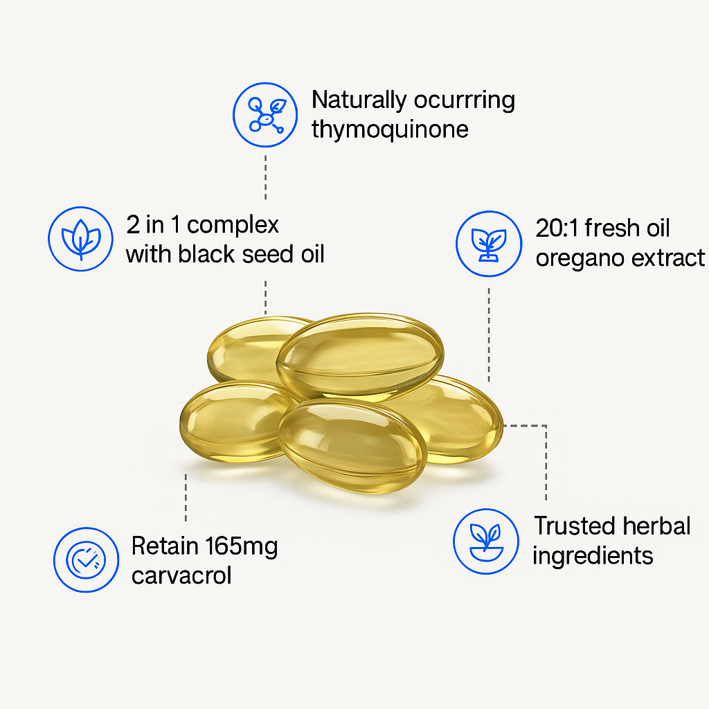 Nurecover® Aceite de Orégano Cápsulas blandas