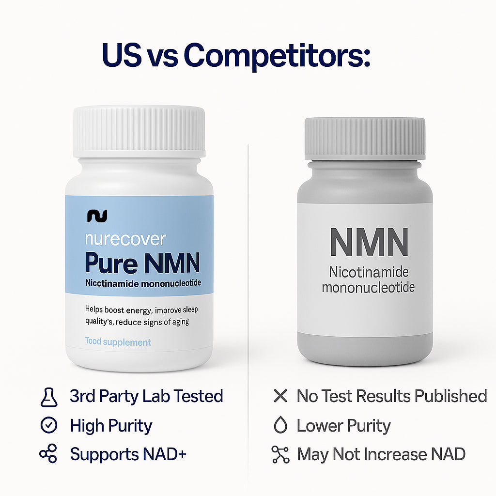 Nurecover® Pure NMN 500g Cápsulas
