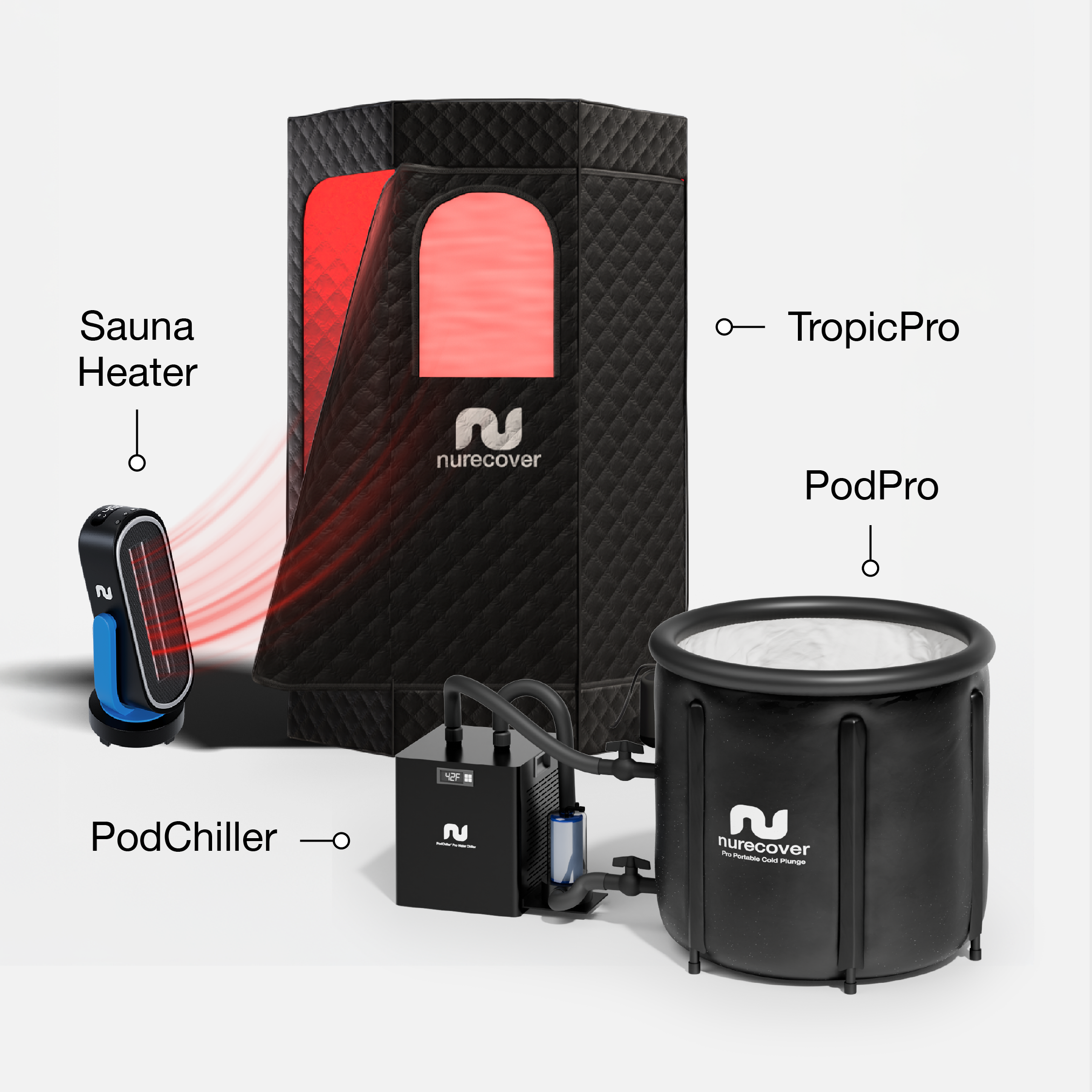 nurecover Tropic® Sauna Doméstica + Baño de Hielo