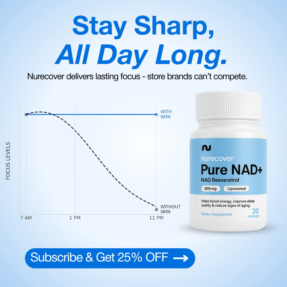 Nurecover® Pure NAD+ con Resveratrol 500mg Cápsulas
